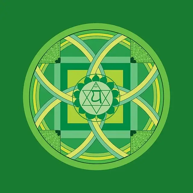 Yantra del chakra anahata 